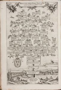 Antonio Albizzi, Principvm Christianorvm Stemmata, Augsburg, 1608, fol. I [HAB: Xb 2° 56]