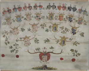 Aufschwörungstafel Stift Steterburg, 1748 [Niedersächsisches Staatsarchiv Wolfenbüttel: Neu 3 Stet Zg. 63/2004 Nr. 785]