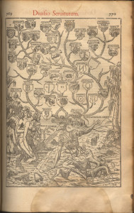 Emblemata d'André Alciat parue à Anvers en 1577
